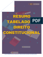 Resumo Tabelado - Direito Constitucional