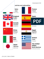 HW - Countries and Nationalities