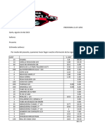 Proforma Catania