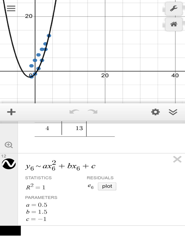 Untitled Graph Desmos PDF