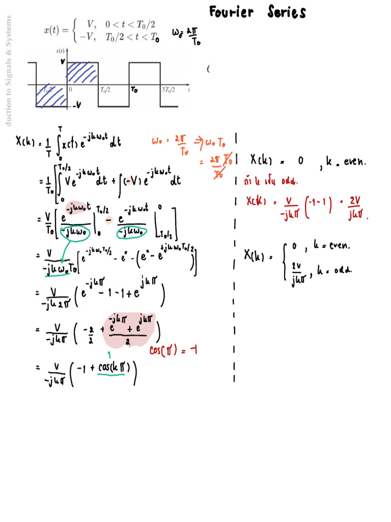 Fourier transform pdf