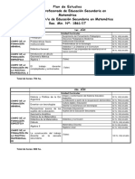 Profesorado Educacion Secundaria en Matemática - Plan de Estudios