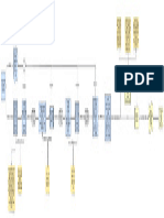 FLUXOGRAMA - Procedimento Padrão para Clientes Que Não Enviam Documentos