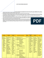 05 ATP IPS 7 IKM 2023-2024 (Anwark) AM REVISI