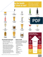 03 Units in Drinks Chart