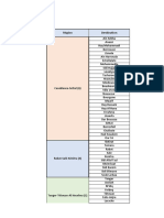 Tableau de Codification