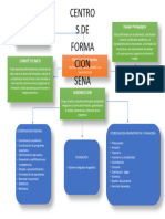 Estructura de Centro de Formacion