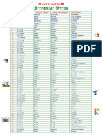 MK Irregular Verbs