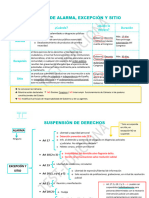 Esquema Estados Escepcionales