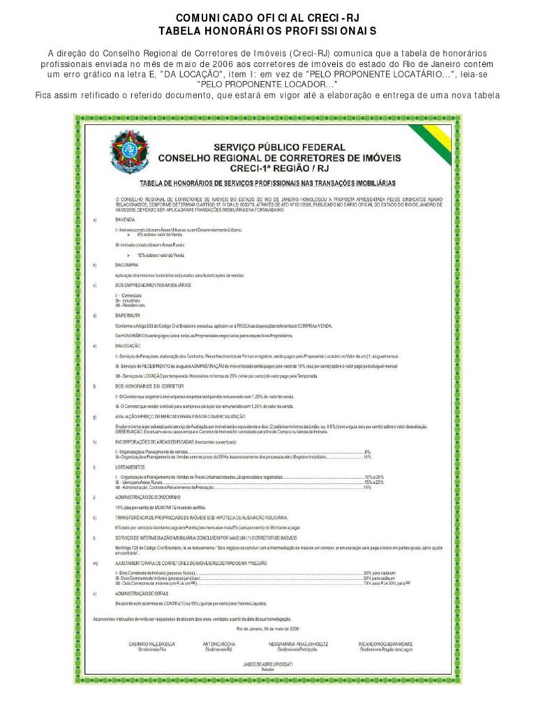Retificação da Tabela de Honorários CRECI-RJ | PDF