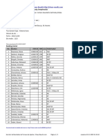 Chess Results List