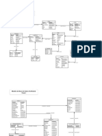 Ejemplos de Diagramas de Base de Datos