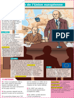 La Création de L'union Européenne