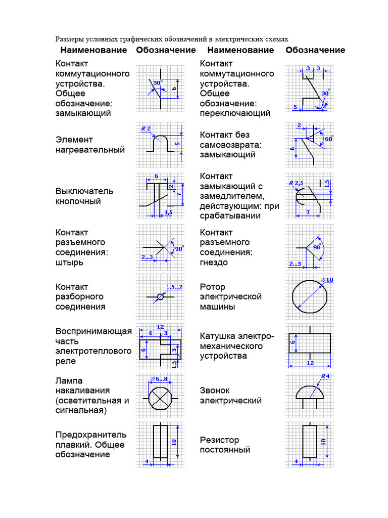 Размеры условных графических обозначений в электрических схемах | PDF