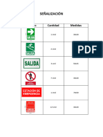 Requerimiento SST