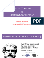 2020 - 2021 Atom and Subatomic Particles