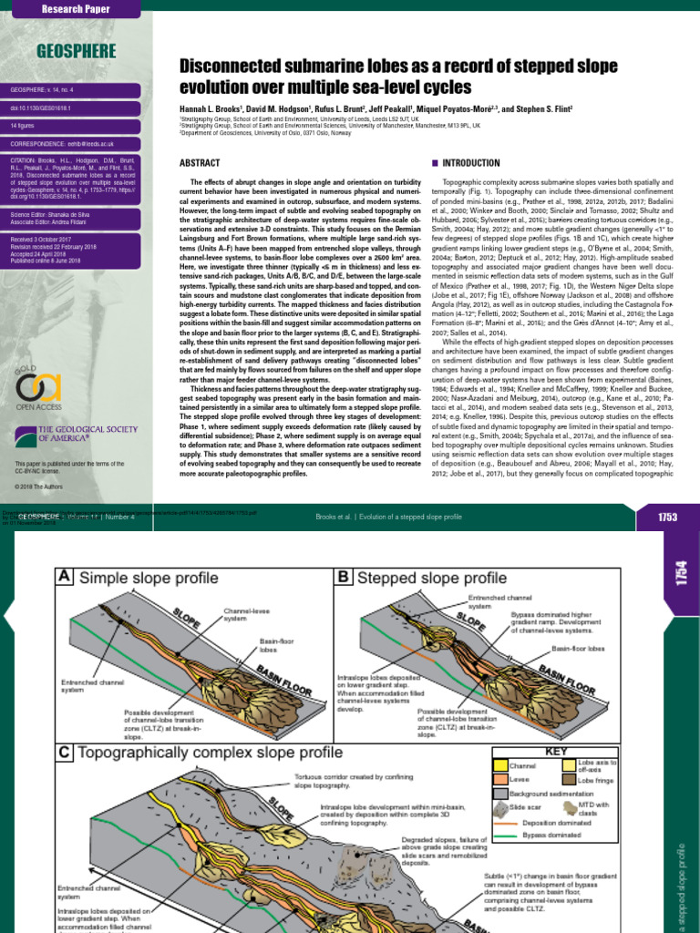 Disconnected Submarine Lobes As A Record of Stepped Slope 1698147454 | PDF