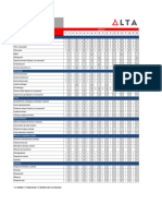 Programa de Mantencion de Vehiculos DGM