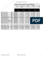 Incremento y Reduccion de Ventas