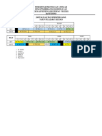 Jadwal Penggunaan Lab