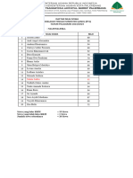 Nilai Matematka Kelas 9 A, B, Dan C