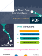 Fungsi & Model Peran Kewirausahaan