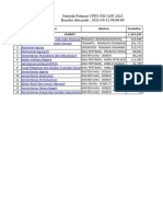 Statistik Pelamar Per 1210