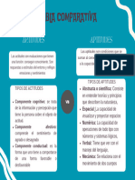 Gráfico Cuadro Comparativo Orgánico Pastel