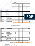 Template - Bilangan Murid Melakukan Kes Salah Laku