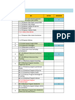 Scorecard Kpi Individu Ittihad