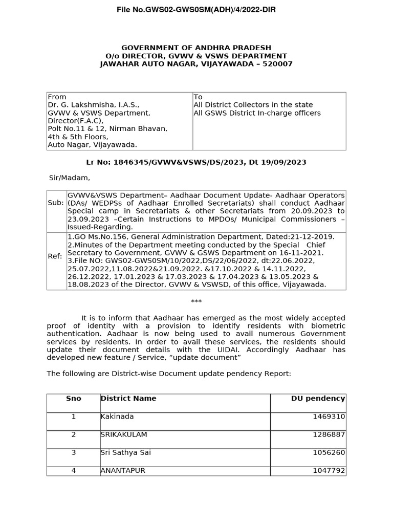 Aadhar Documnet Update Special Camps For September | PDF | Crime ...