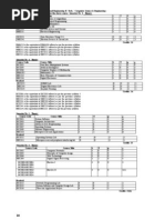 Syllabus Cse