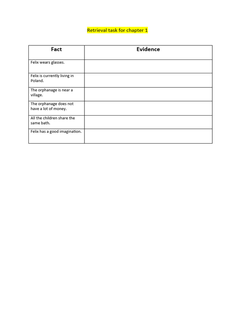 Chapter 1 Retrieval Questions | PDF