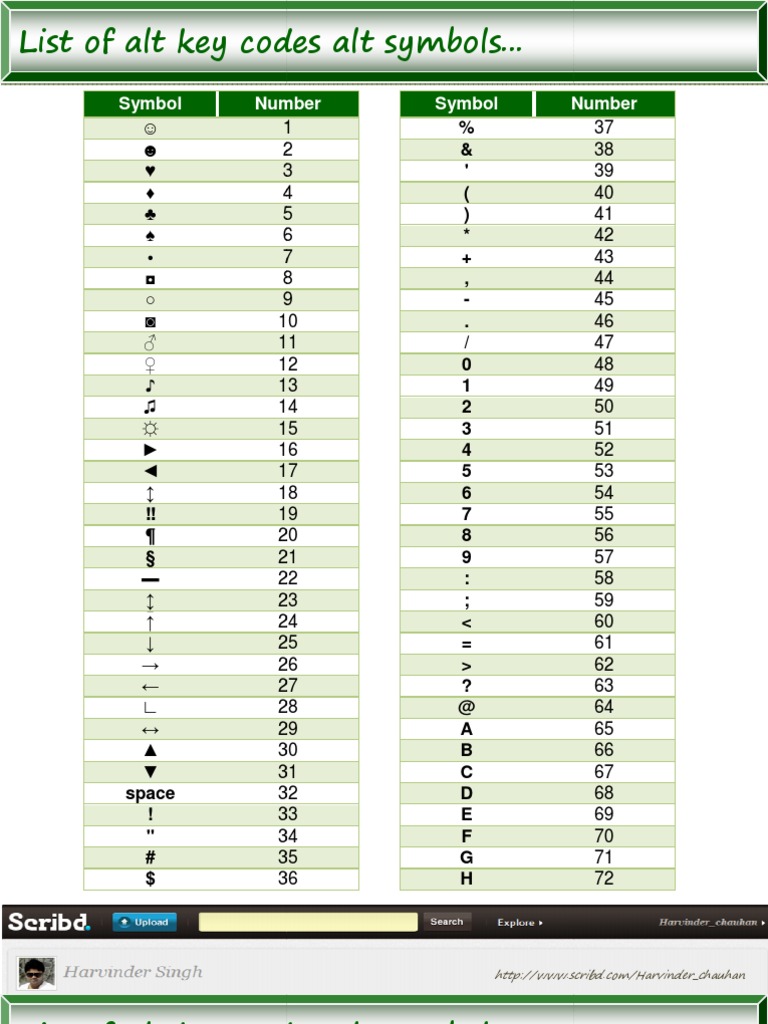 Alt Key Codes Printable List