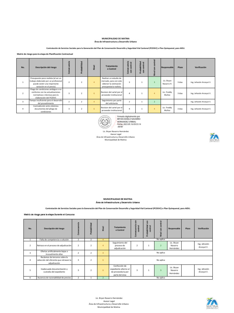 Matriz de Riesgo en Contratación Municipal | PDF | Gobierno local ...
