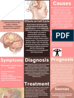 Cancer Infrographic - Aamod Apte