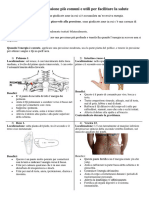 10 Punti Di Digitopressione Piu Comuni e Utili Per Facilitare La Salute