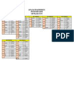 Jadwal Uts