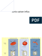 Jenis Cairan Infus