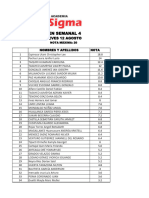 Resultados Examen 4 Turno Tarde