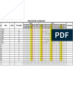 SPL PDE September-Oktober