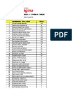 Resultados Examen 3 - Turno Tarde