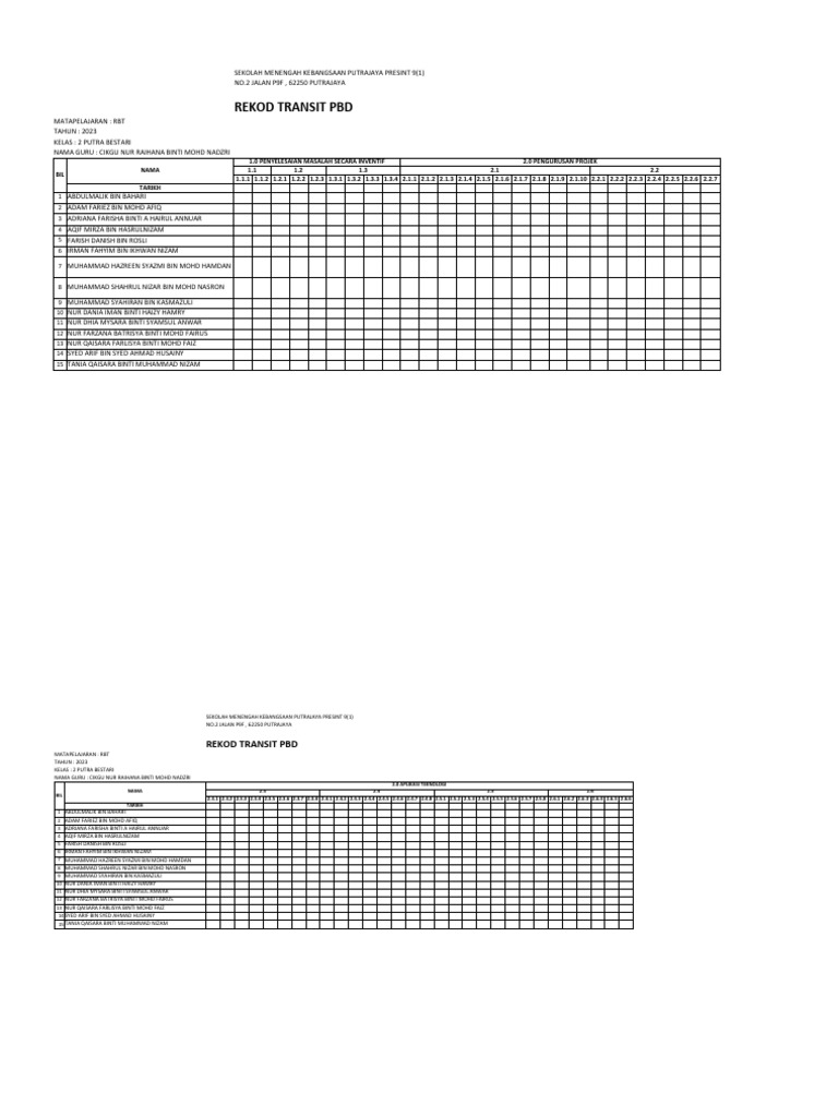 Pbd Transit Rbt F2 Pdf