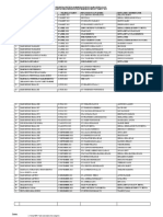 Jadwal Tanggungan Misa Mingguan 2023