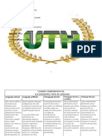 Cuadro Comparativo