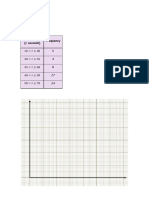 Interpreting Histograms RAG