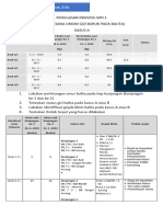 Astri Ivo Dangkua Penugasan Mpi.1