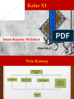 Iman Kepada Malaikat Allah