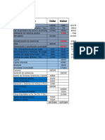 TAREA 3 - Estados de Situaciòn Financieros y Estado de Resultados