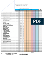 Rekap Nilai Untuk Rapor Pesantren (Kelas 9)
